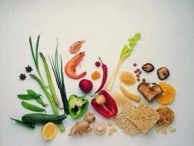 天然食物过敏原蛋白